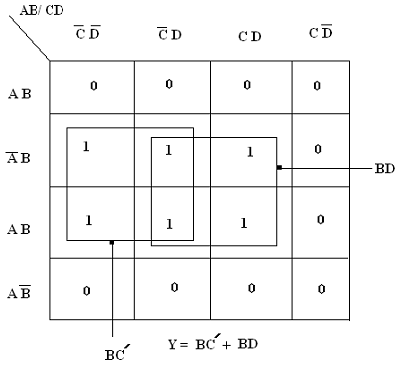 606_Determine the Boolean expression using k-map.png